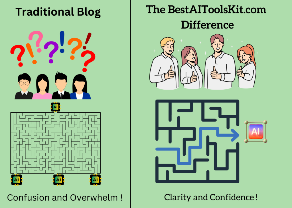 Difference between Traditional Blog and Best AI Tools Kit Blog